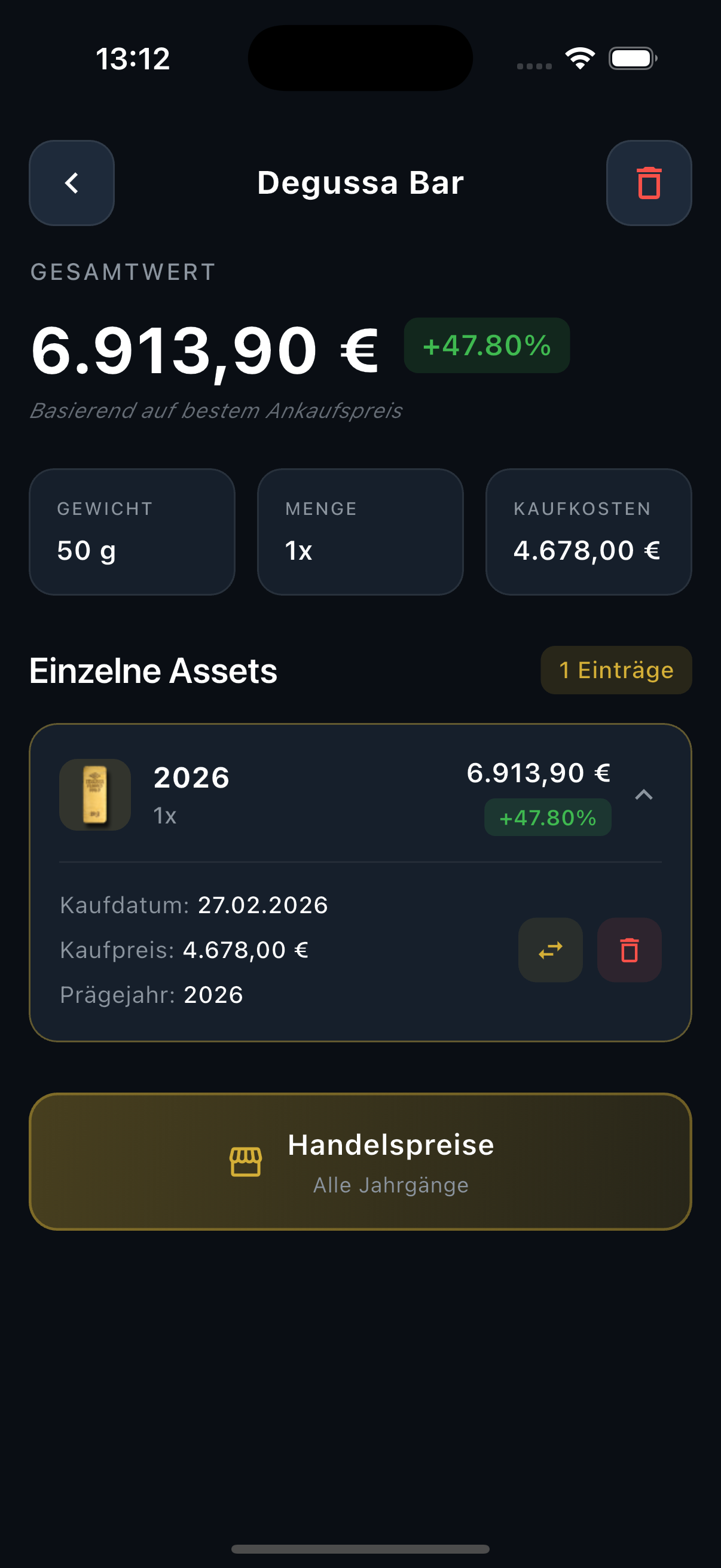 Marktpreise