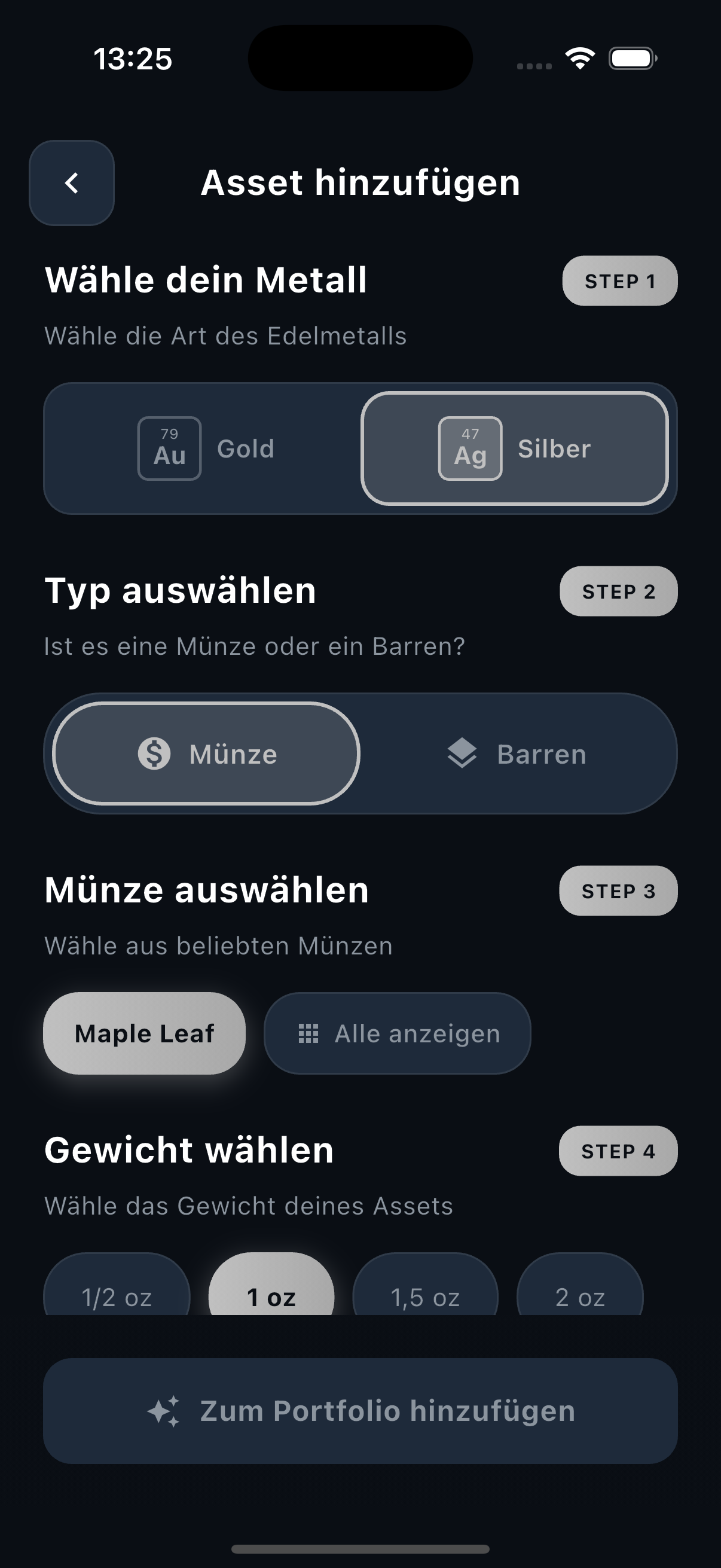 Preischarts